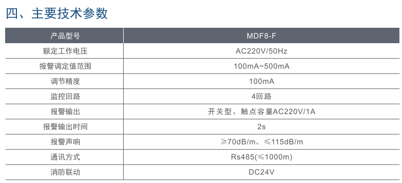 MDF8系列剩余電流式災(zāi)監(jiān)控探測(cè)器