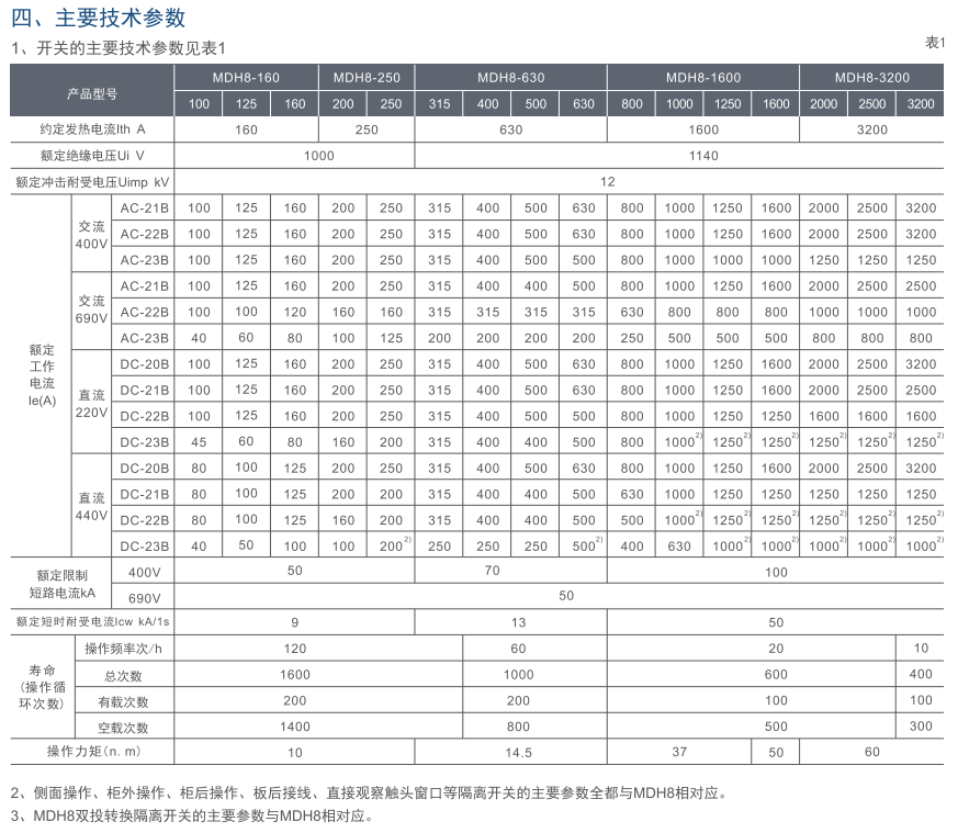 MDH8系列真空負荷開關