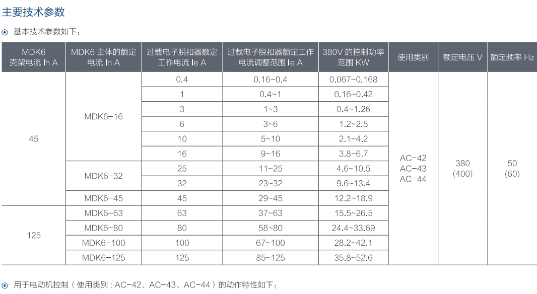 MDK6系列控制與保護開關電器